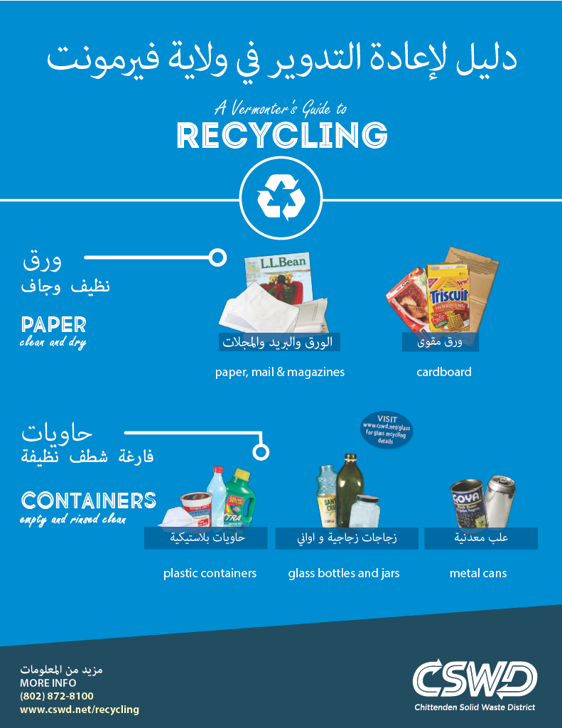 Vermonter's Guide to Recycling in Arabic poster