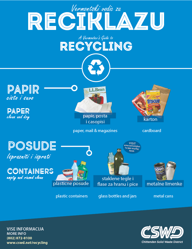 Vermonter's Guide to Recycling in Bosnian poster