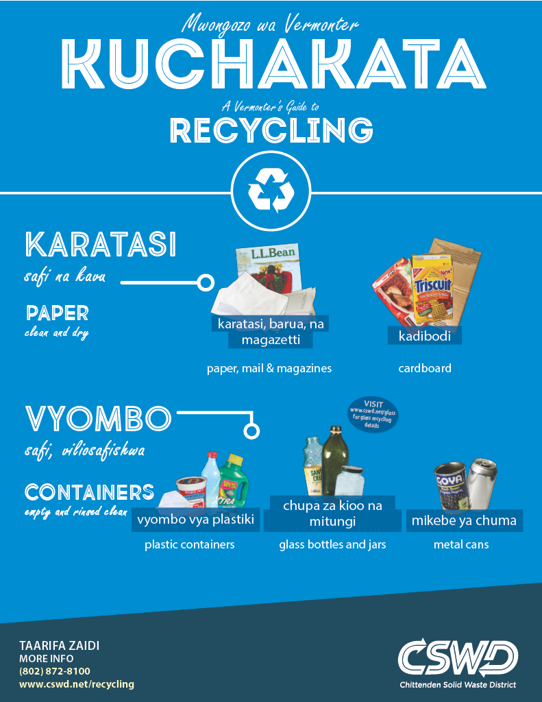 Vermonter's Guide to Recycling in Swahili poster