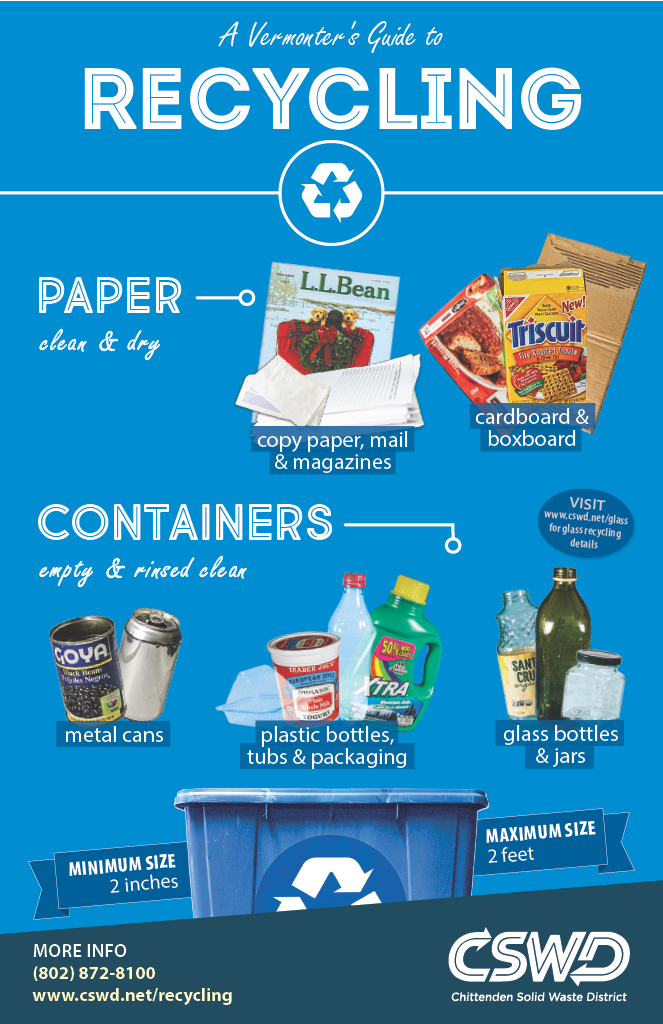 Vermonter's Guide to Recyling guide