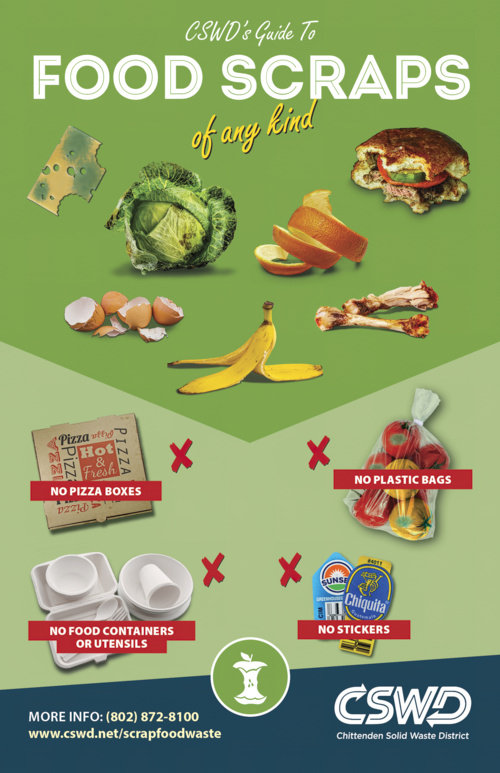 CSWD's guide to food scraps reference sheet