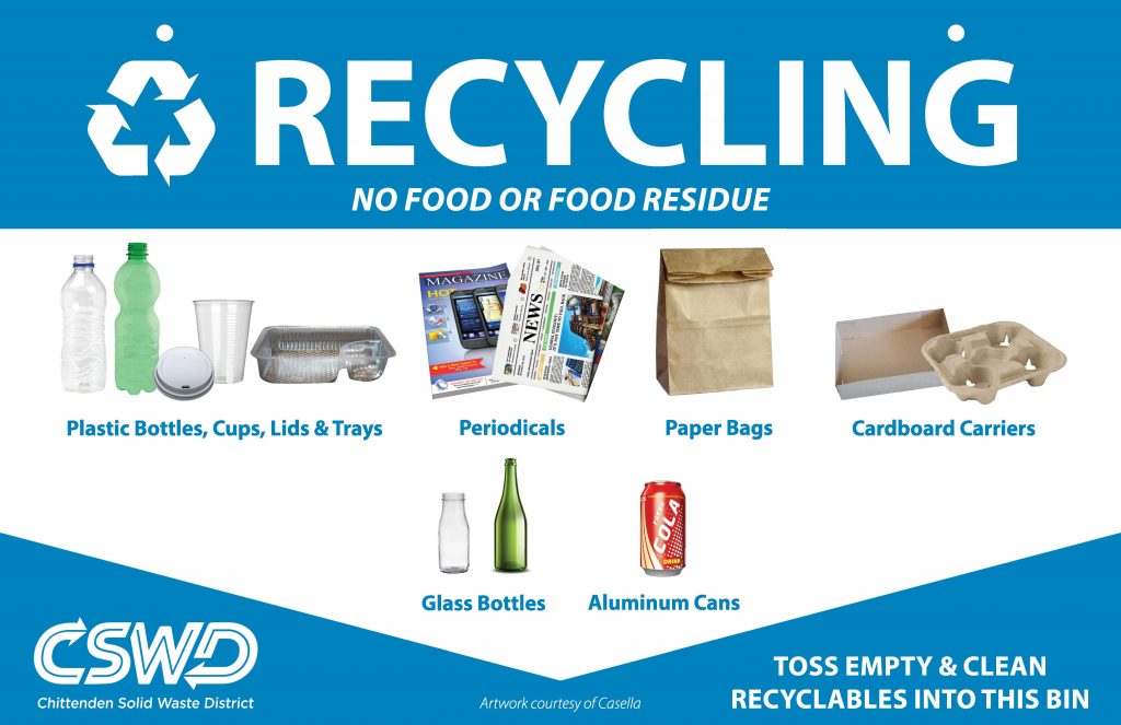 Event Recycling Poster